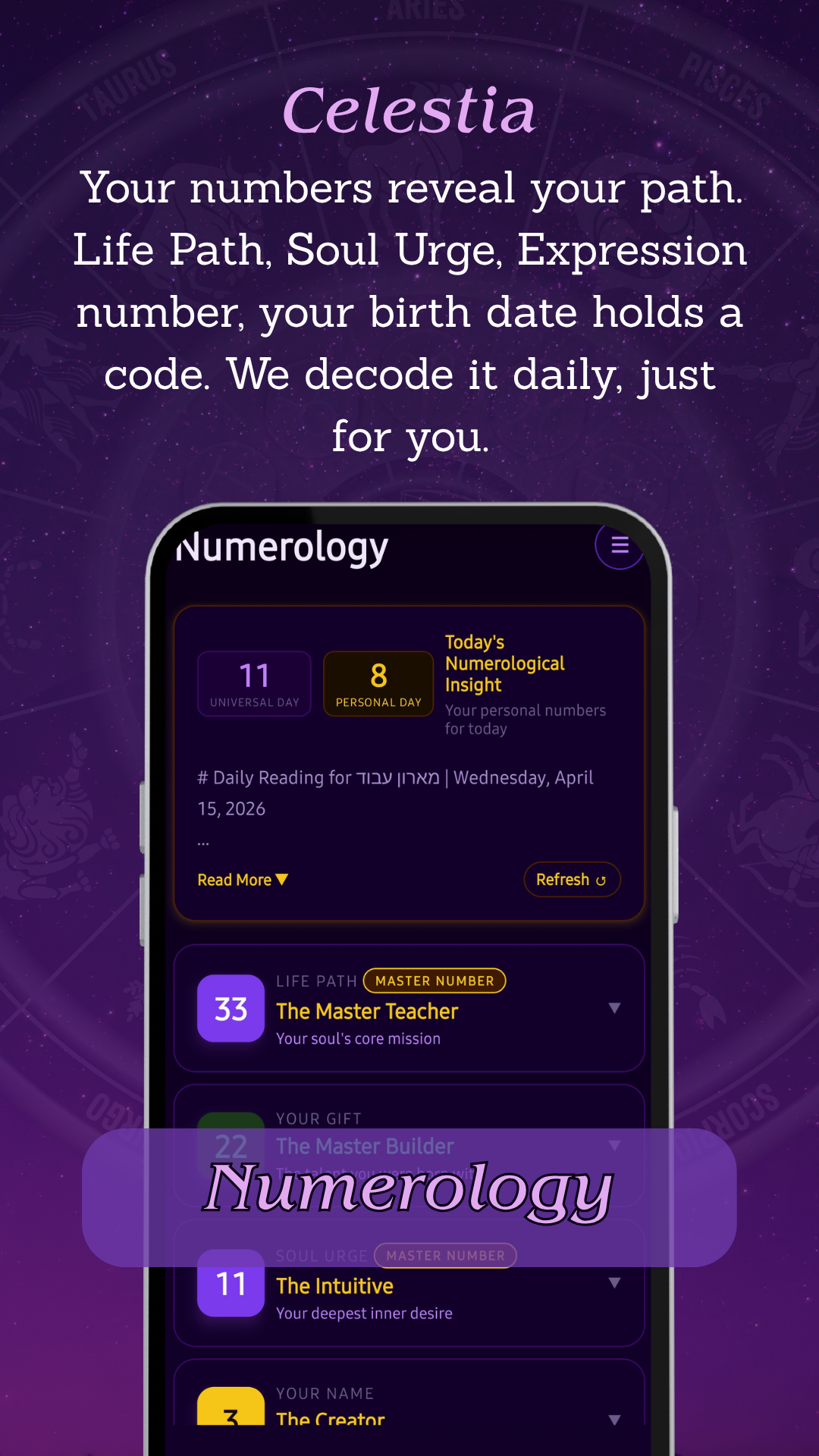 Numerology reading screen